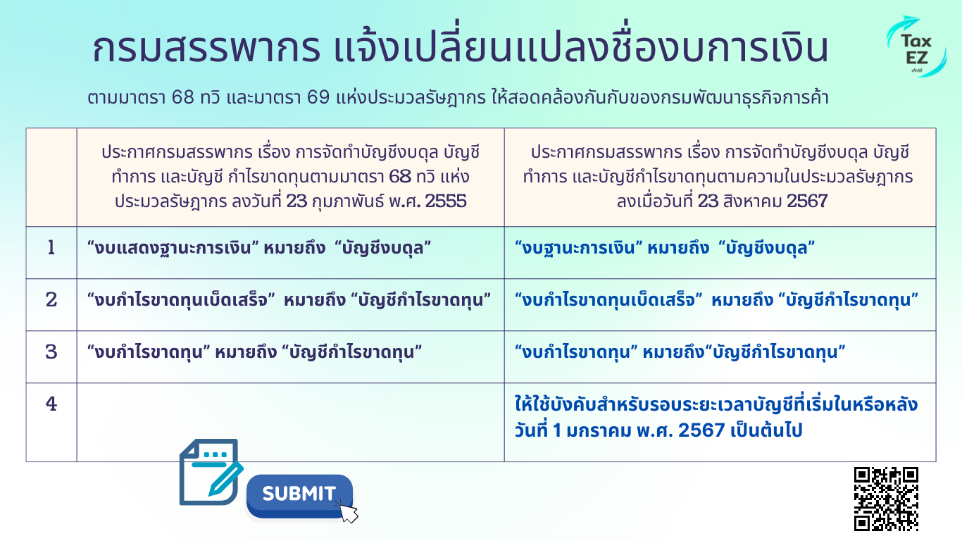 แก้ไขชื่องบการเงิน_Web TH_20240905094512.png